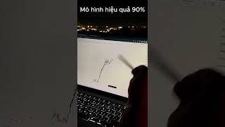 Mô hình cờ tăng giá trong giao dịch #forex #giaodichforex #dautuforex #chienluocgiaodich
