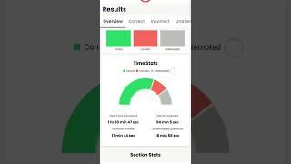  July 14, 2024 up police rwa mock test analysis rojgar with ankit  #upp  #rwa #mocktest #shorts