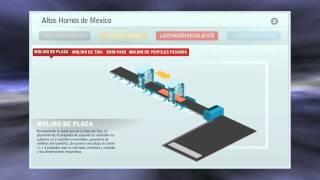 Proceso de fabricación del Acero AHMSA