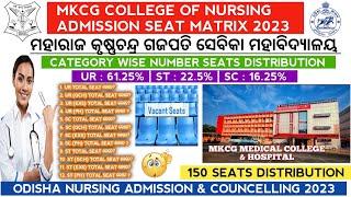 Odisha nursing admission choice filling 2023 | Odisha bsc nursing admission choice filling 2023#anm