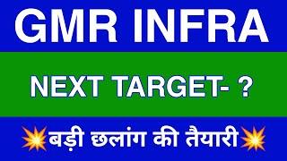 Gmr Infra Share Latest News | Gmr Infra Share news today | Gmr Infra Share price | Gmr Infra Target