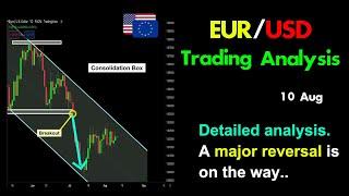 EURUSD Analysis Today: A major reversal is on the way.