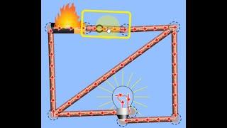 Automotive Electrical Short Circuits