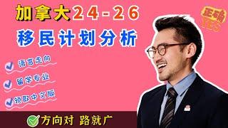 快讯️ 2分钟说清楚未来三年加拿大移民局全球招人计划