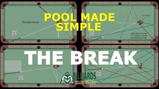 Pool Made Simple – The BREAK SHOT … 8-ball, 9-ball, and 10-ball Strategy