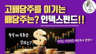 경제적 자유와 안정적인 노후를 위한 배당투자를 원한다면! 이 영상을 꼭 보세요ㅣ고배당주를 이기는 인덱스펀드!ㅣ아마도 가장쉬운 배당투자 설명서​ㅣ그림영상ㅣ2021
