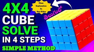 How to solve 4x4 Cube || All Cases explained || Full tutorial || No PLL & OLL Parity || Easy Method