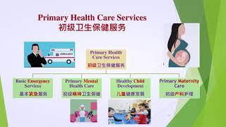 Canada Health Care System 加拿大的医疗保健系统简介