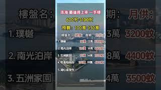 珠海100-130萬最值得入手五大樓盤#珠海樓盤 #珠海斗門 #珠海湖心路 #熱門 #航空新城 #珠海金灣#珠海香洲#拱北#珠海樓市 #中山買房 #中山楼盘