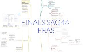 FINALS ANAES SAQ46: ERAS