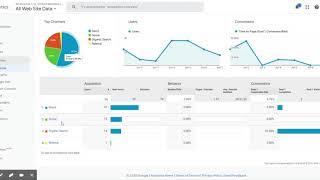 How to Find Your Organic Search Traffic in Google Analytics