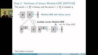 Towards Classical Hardness of Module-LWE: The Linear Rank Case