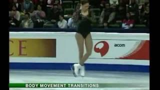 5.1.4. ISU components. Transitions . Body movement transitions