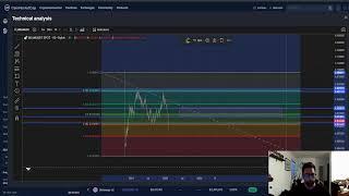 Beam BEAM CRYPTO, PRICE PREDICTION, TARGETS, ANALYSIS AND OPINION TODAY