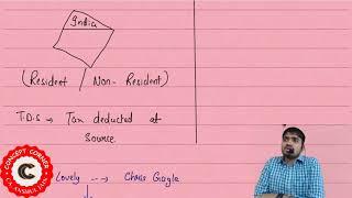 "National Income Basics" by CA. Anshul Jain
