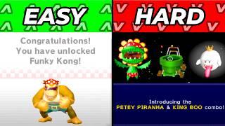 Ranking Mario Kart Characters by their Unlock Criteria