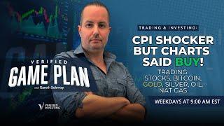 CPI Shocks Markets But Charts Had Signaled "Buy!"...Here Are The Trades