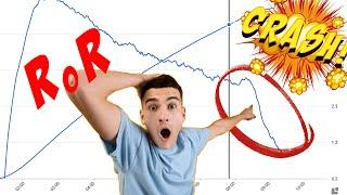 Coffee Roasting Essentials Part 6: Understanding Rate of Rise (RoR) in coffee roasting.