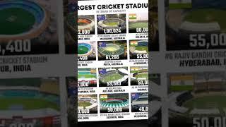 duniya ka 10 Sabse bada cricket stadium #shorts #facts #stadium #cricket