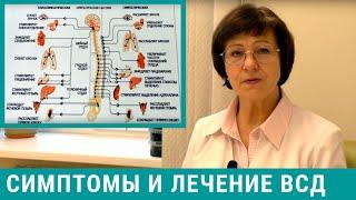 Вегетососудистая дистония: симптомы и лечение ВСД