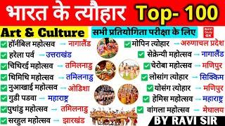 भारत के प्रमुख त्योहार और मेले 2024 | Art and Culture Festivals Fair | Tyohar Parv aur mele Gk Trick