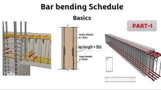 Bar bending schedule | Basics of Bar bending schedule |How to calculate the weight of reinforcement