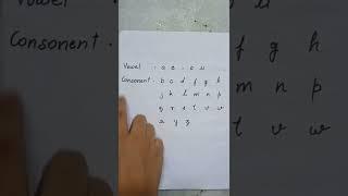 vowel and consonant kya hota hai| vowel and consonant kise kahte hai