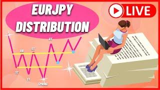 LIVE TRADE - HOW TO FIND DISTRIBUTION | Smart Money Academy