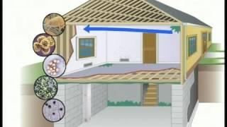 EZ-Breathe - All-Dry Basement Systems