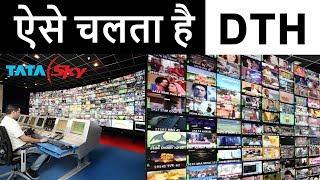 How DTH Works via Satellite in HINDI | Real Cost Of TV Channels | Satellite TV vs Cable TV Working