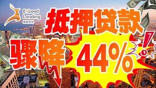 抵押贷款崩溃冲击房市，需求骤降44%，创2008年以来新低！！