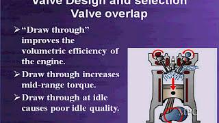 2 Variable Valve Timing