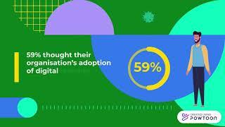 Learning and Development Insights in the COVID Times: HR for Humans Animated Explainer Series