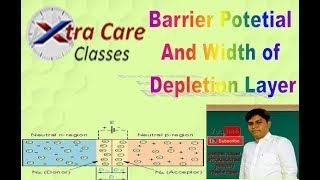 Topic-1 Barrier Potential Physics With Riyaz Sir