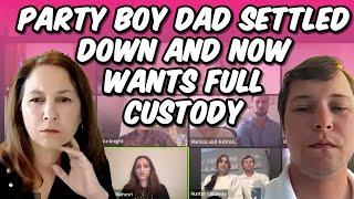 Contentious Custody Battle As Dad Tries to take Custody Away From Mom