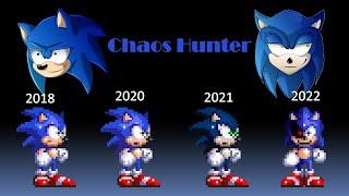 Chaos Hunter/Junter 2018 - 2022