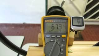 Hub Dynamo Output Voltage vs Speed (km/h at no-load conditions)