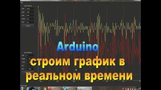 Arduino - строим график в реальном времени