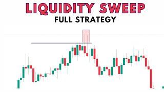 High Probability Liquidity Strategy  with 84% Win Rate