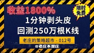 1分钟超短线交易：超高1800%收益的盈利法则！ | TradingView教学 | 加密货币