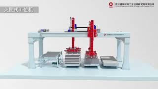 Fiber Cement Board Equipment Transfer&Stacking Section