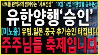 [유한양행 주가 전망]"긴급" 비공개 재료를 공개합니다! 곧 급등 축제 열립니다! 추가마일스톤확인 반드시 "이 가격"까지는 버티셔야 합니다!#유한양행 #유한양행주가전망