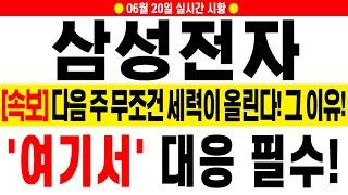 [삼성전자 주가 전망][긴급] 오늘 동시호가에 350만주 프로그램 매수 터졌다! 다음 주 무조건 '여기까지' 갑니다. 대응 시급!