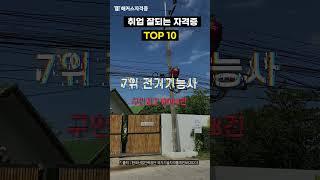 취업에 유리한 자격증 TOP10