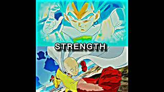 who is strongest ?