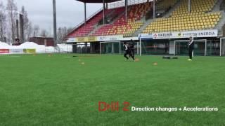 Speed Training for Football