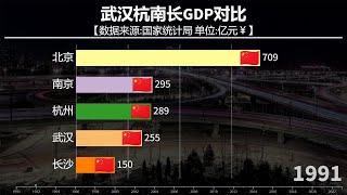 武漢杭州南京長沙GDP對比，同爲省會，誰發展最快？