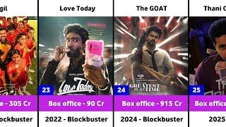 AGS Entertainment All Movies List | The GOAT | The Greatest of All Time