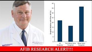 AFib Research Alert:  Prevalence Before Cardiac Surgery & Concomitant Ablation Factors