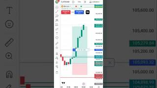 Paper Trading Crypto Currency  #trading #cryptotrading #crypto #shorts